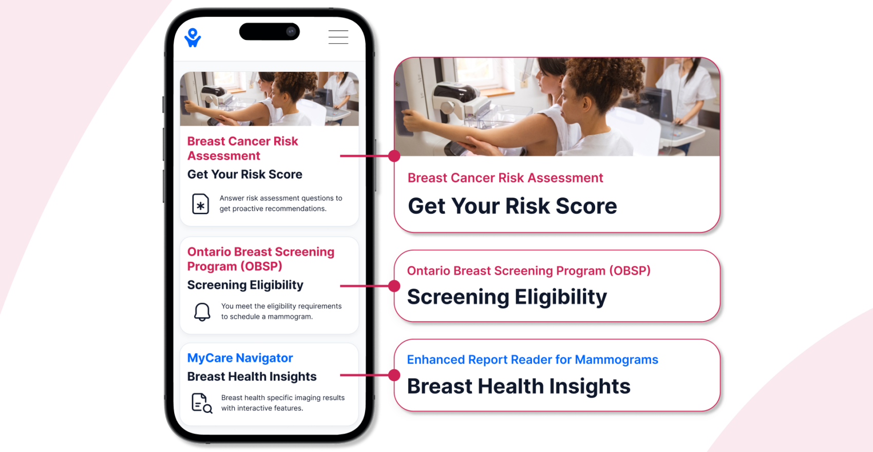 Breast health PocketHealth